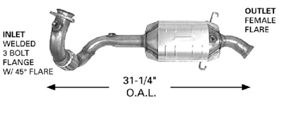 1999 SAAB 9-3 Discount Catalytic Converters