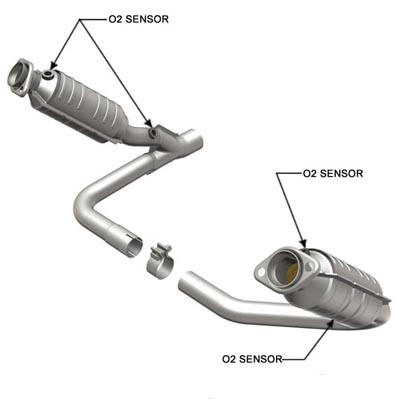 2006 DODGE OR RAM TRUCKS DURANGO Discount Catalytic Converters