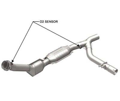 2002 LINCOLN BLACKWOOD Discount Catalytic Converters